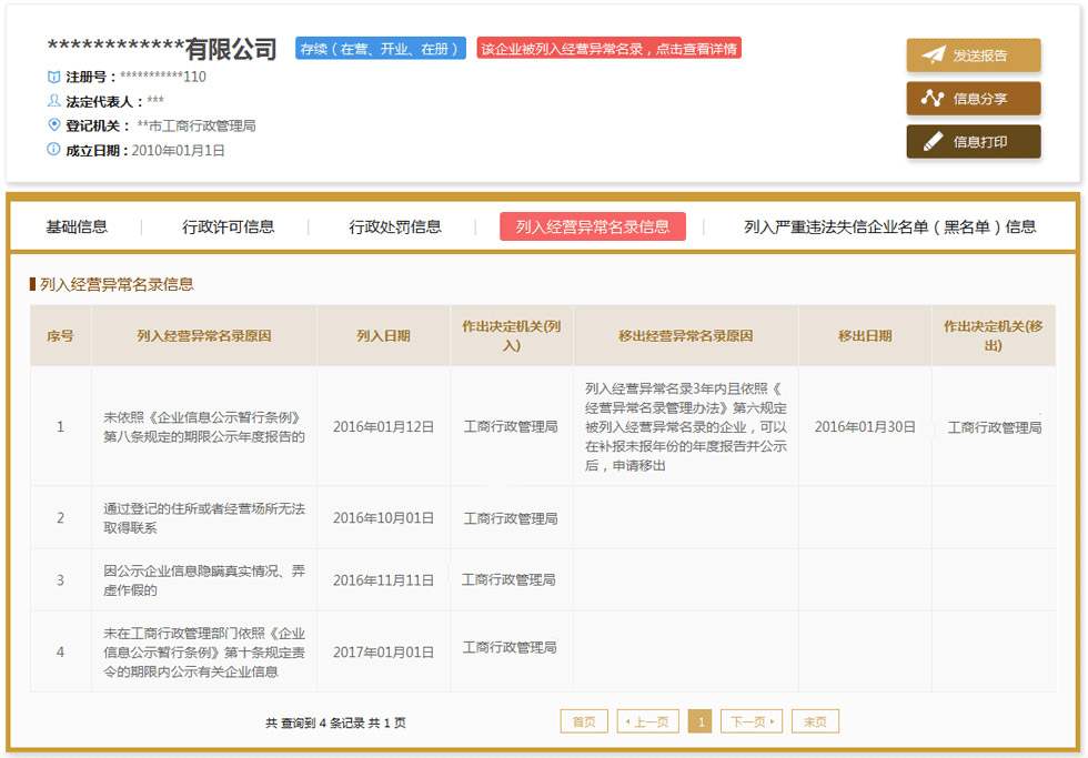营业执照年检