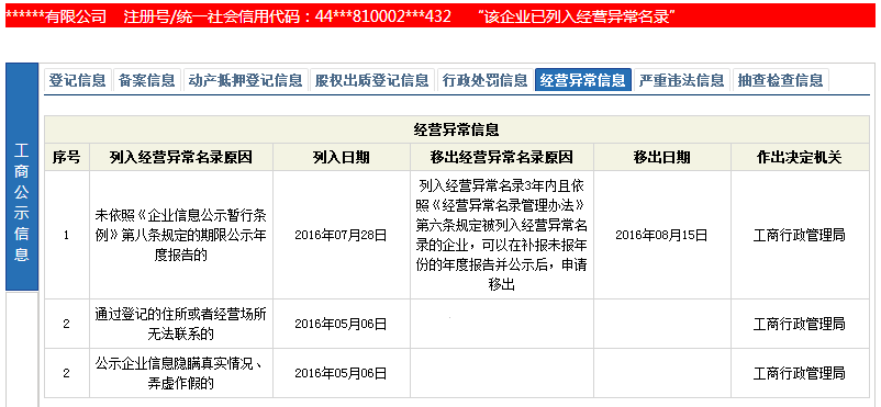 营业执照列入经营异常